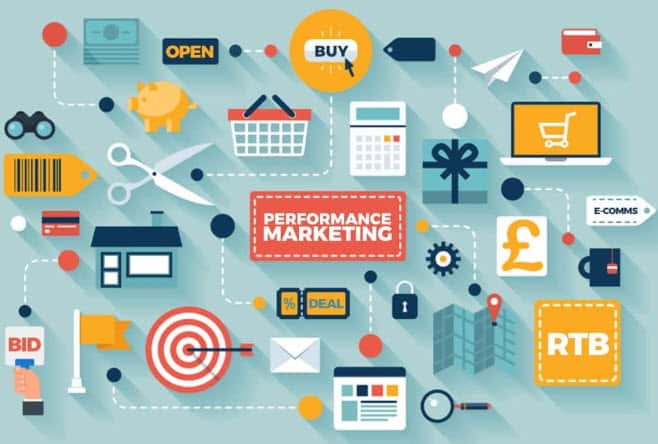 Growth School Learn Performance Marketing