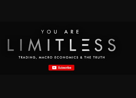 Lorenzo Corrado Limitless Trading Academy