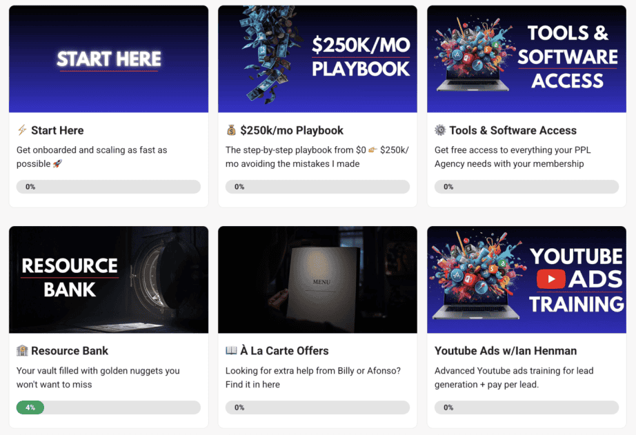 Billy Robinson – Pay Per Lead Nation Pro