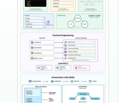 John Kim – Build with Claude Code